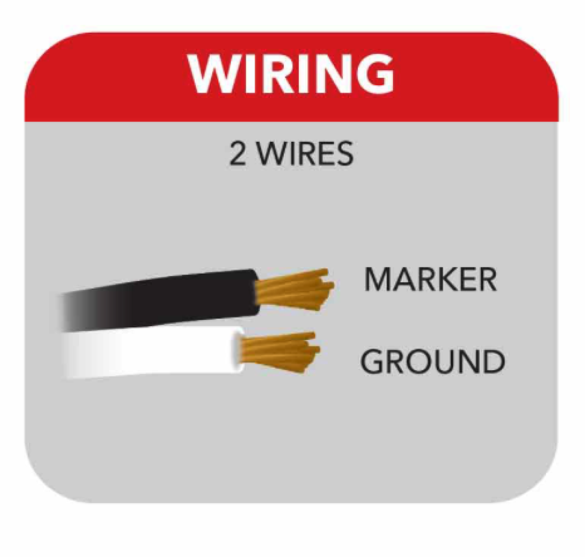 Amber Marker “Bullet” Style Cab LED Light with Housing – 19 Diodes